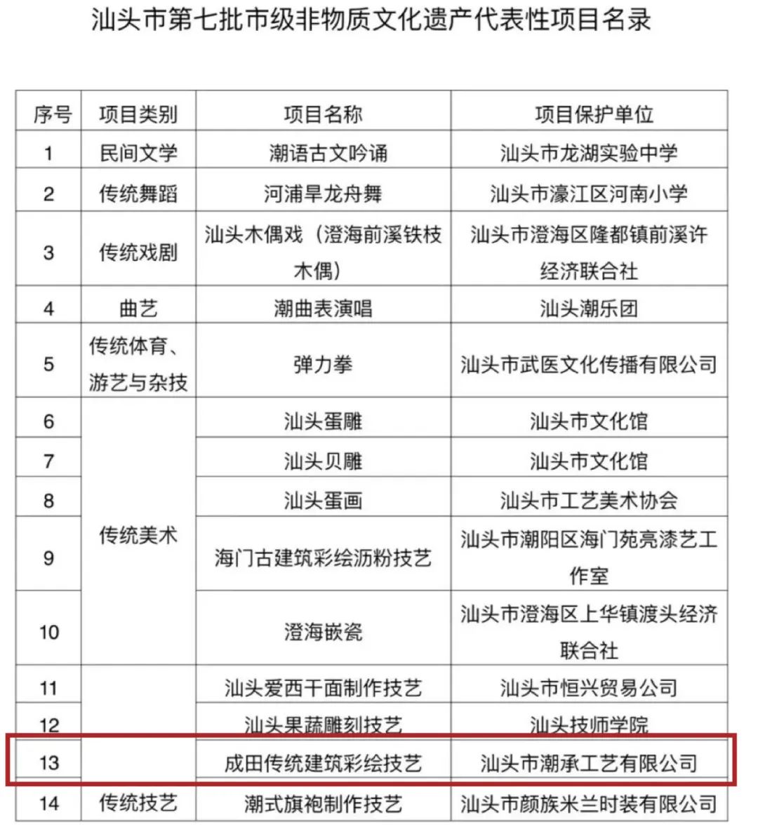 微信图片_20220610111612.jpg