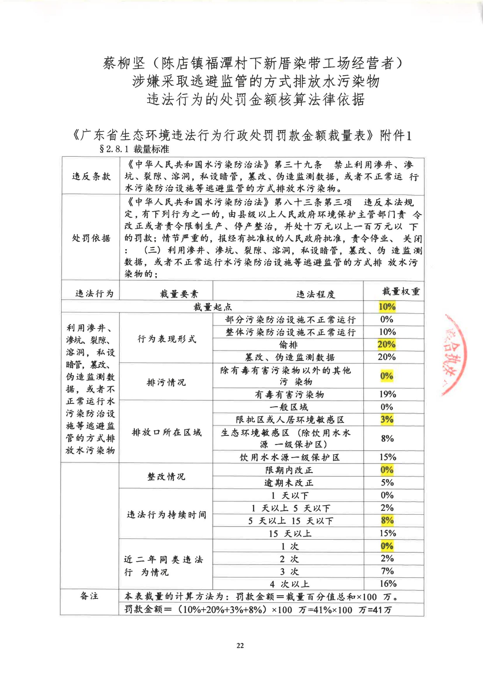 汕环执罚〔2023〕92号及送达回证_04.jpg