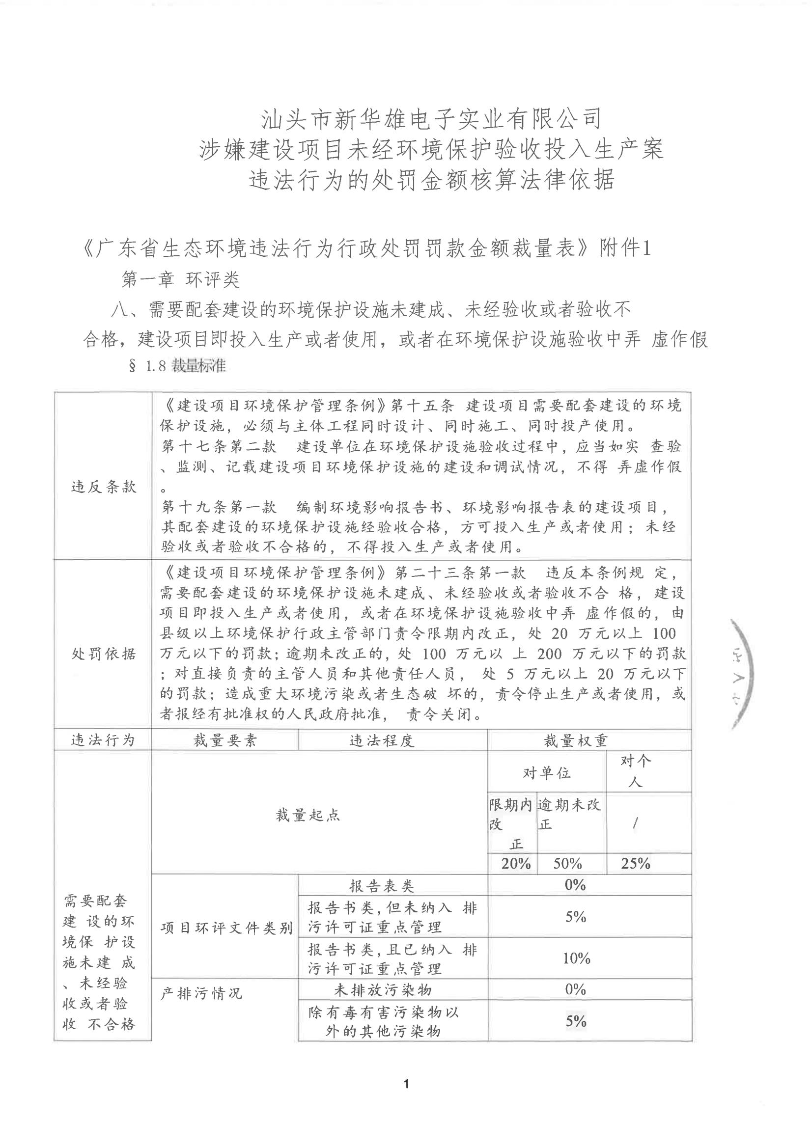 汕环执罚〔2023〕98号及送达回证_04.jpg