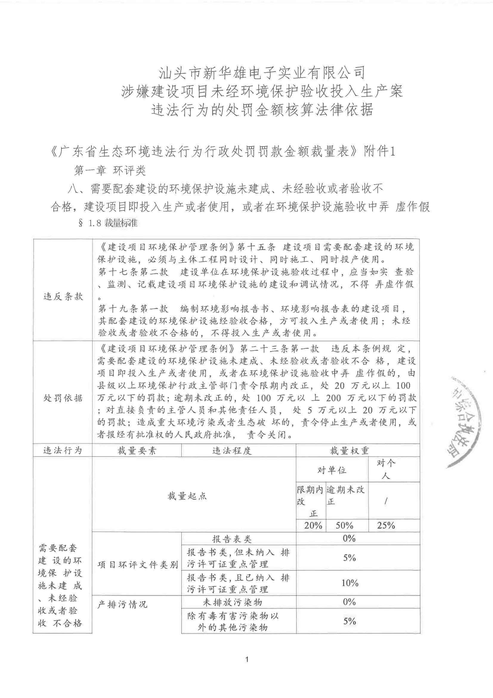 汕环执罚〔2023〕97号及送达回证_04.jpg