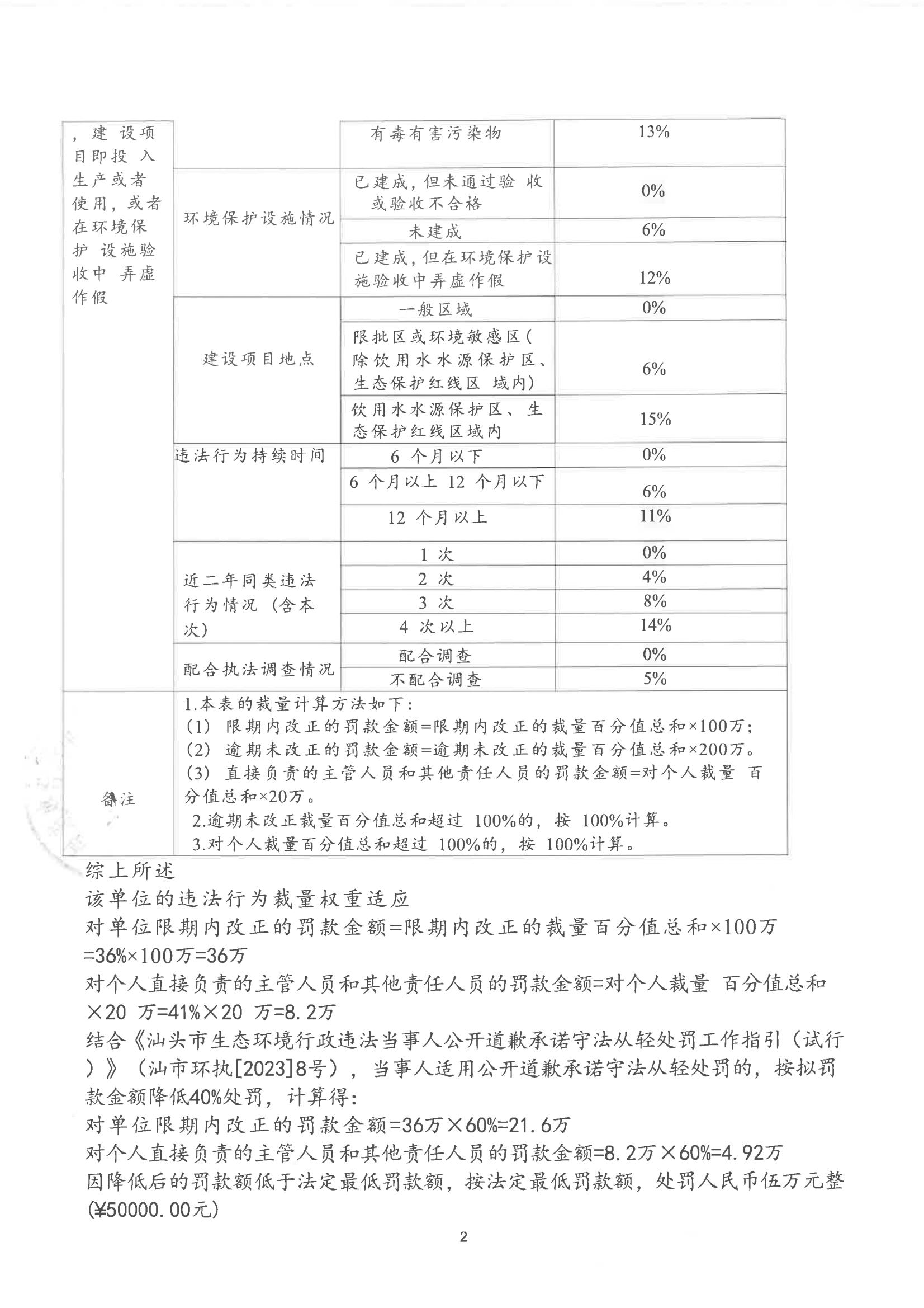 汕环执罚〔2023〕97号及送达回证_05.jpg