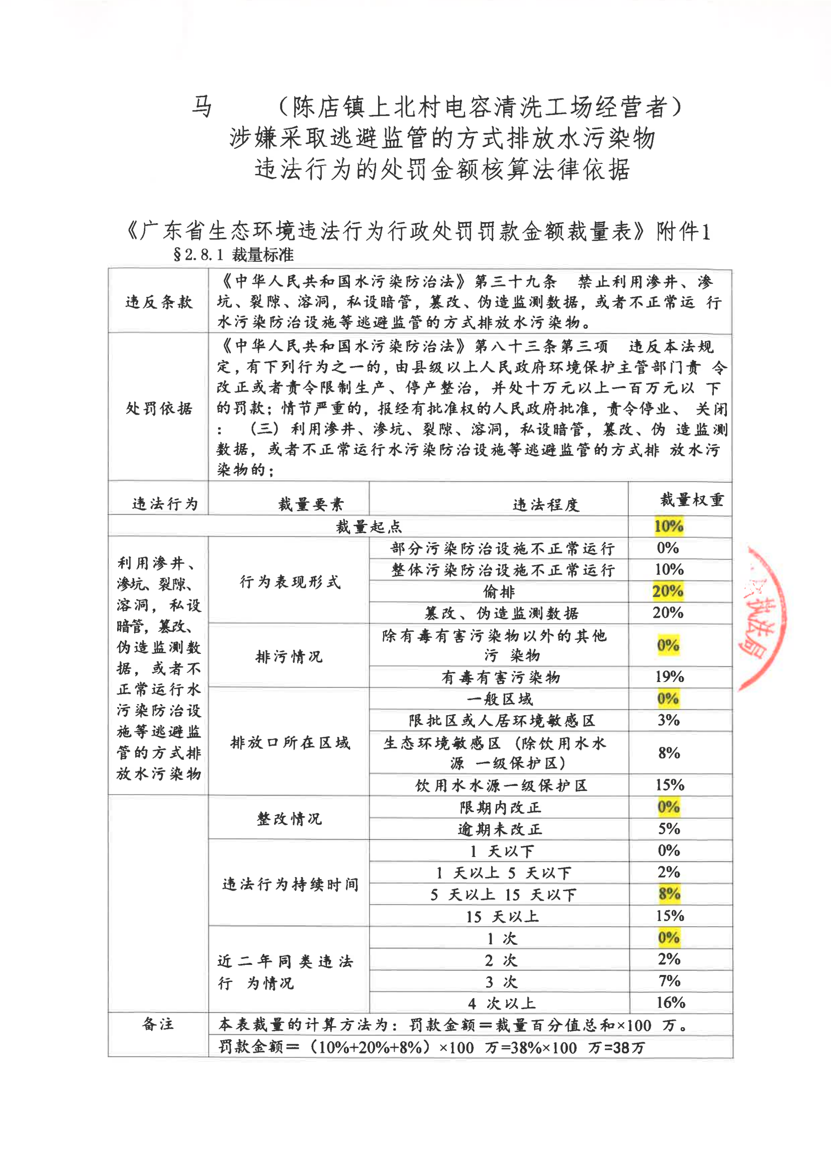 汕环执罚〔2023〕107号_04.png