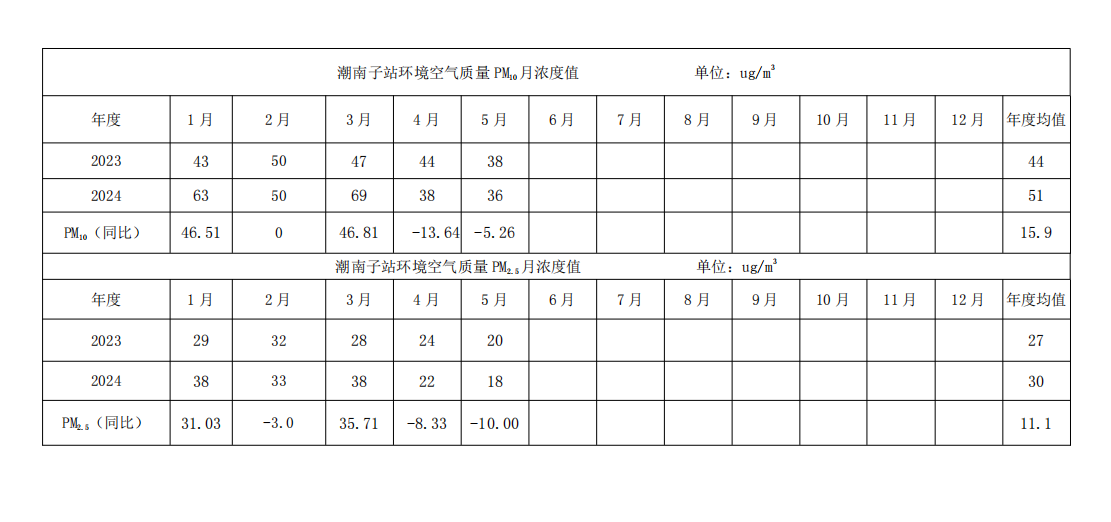 微信图片_20240626103930.png