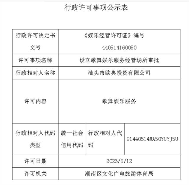 潮南区文化广电旅游体育局歌舞娱乐服务经营许可公示.png